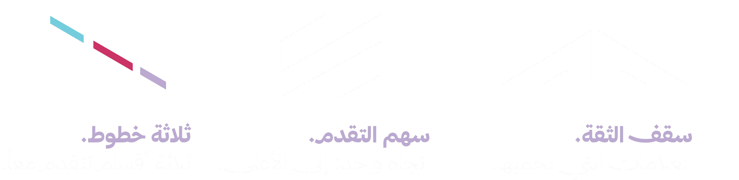 عناصر شعار AG: سقف الثقة — العلامات التي نحميها. سهم التقدم — اتجاه واحد: إلى الأعلى. ثلاثة خطوط — ثلاثة أقسام تتقدم معًا.
